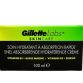 Gillette Labs gezichtscreme snel absorberend 100ml